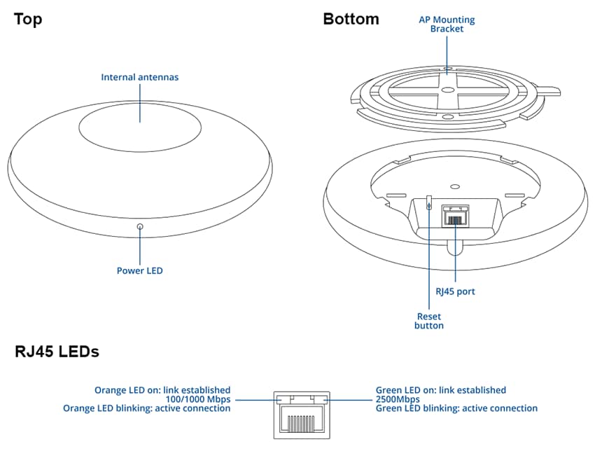 Mechanical Drawing - Teltonika TAP400 Wi-Fi® 6 Access Point